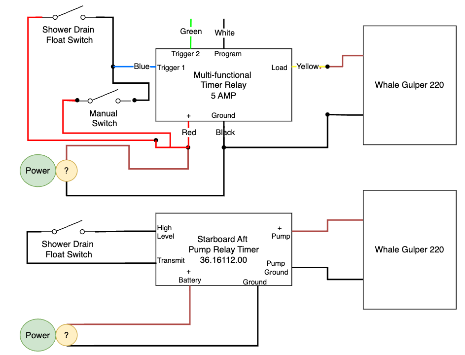 Multi-Timer for Gulper Pump Diagram